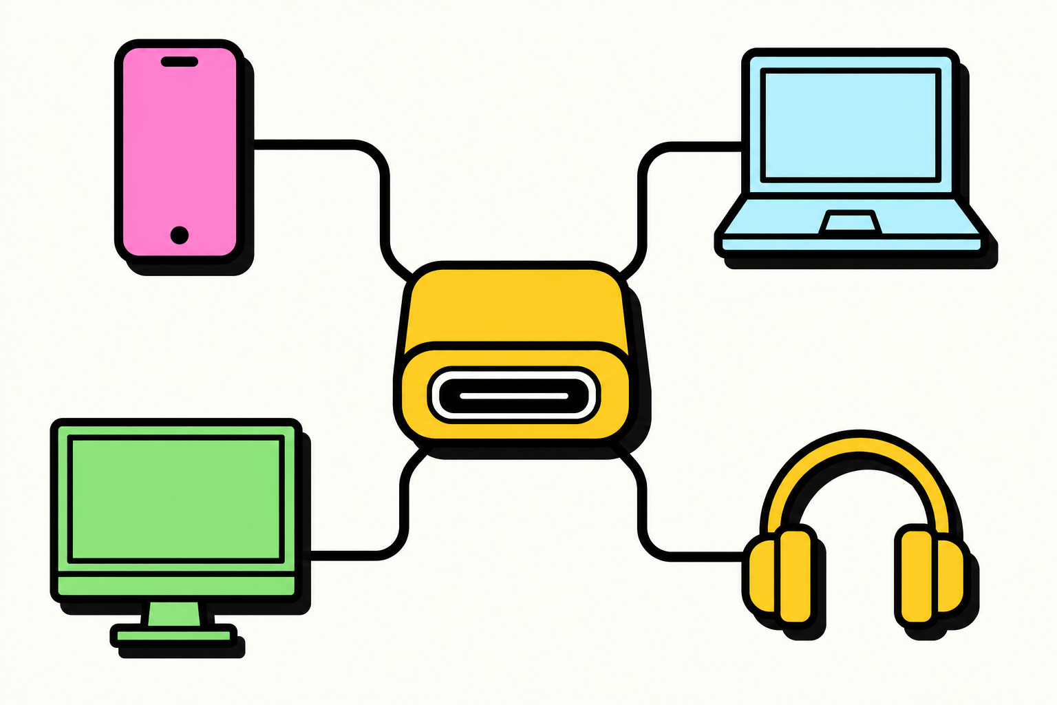 USB-C kết nối nhiều thiết bị